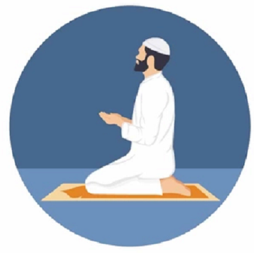 Doa Harian Masjid Al-Amin Desa Bilolantunga Kecamatan Bone Kabupaten Bone Bolango